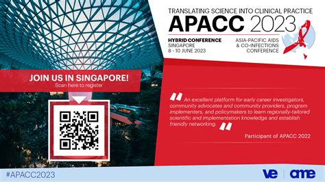 Asia Pacific Aids And Co Infections Conference 2023 Hiv Nat