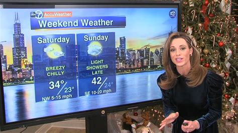 Chicago Weather Sunny And Quiet Saturday Wls Tv Flow Blog Berita