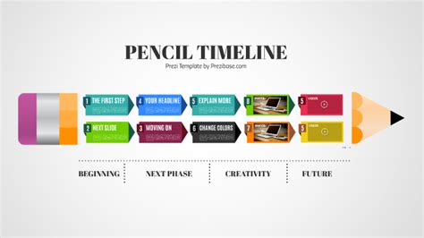 Pencil Timeline Prezi Template By Prezi Templates By Prezibase