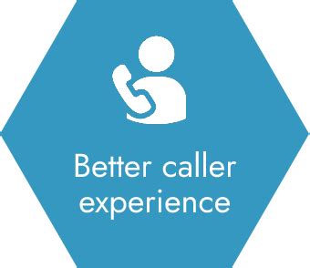 Outbound Call Center Software Solutions For 2023