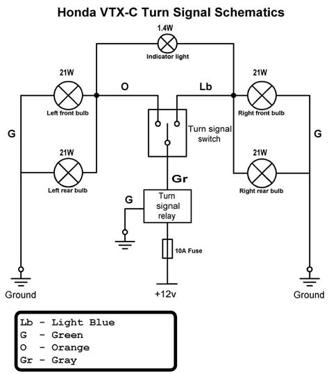 Turn Signal Wiring Diagrams