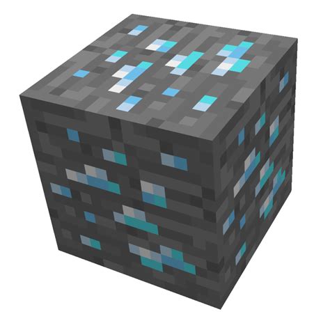 Image To Minecraft Blocks