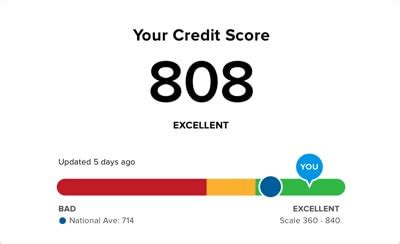 Maybe you would like to learn more about one of these? Free Credit Score - No Credit Card Required | Credit.com