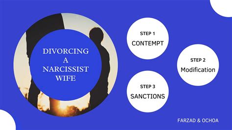 Divorcing A Narcissist Wife Key Steps To Defeating Her In Court