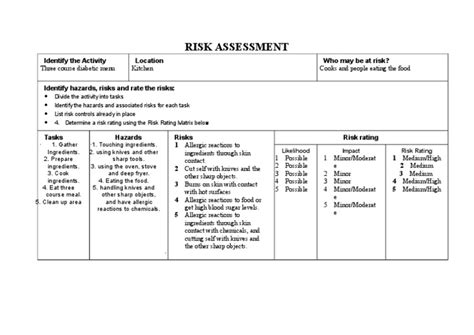 Assignment 1 Risk Assessment Kitchen Foods