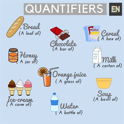 English Quantifiers Quantifiers Quiz English Esl Worksheets For