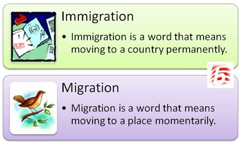 Difference Between Immigration And Migration Compare The Difference
