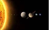 What Are The Planets In The Solar System