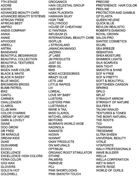This location serves 26,669 gardena residents with a median income of $56,420. Beauty Supply Wholesaler Inc. (Andy's Beauty Supply)
