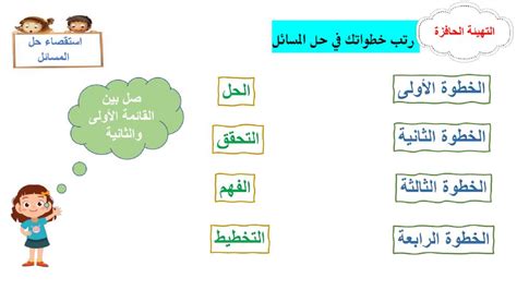 خطوات حل المسائل worksheet