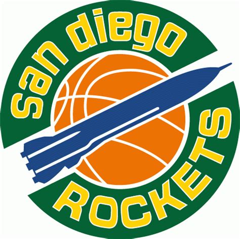 The History Of Professional Basketball In San Diego 1967 1972 Huffpost