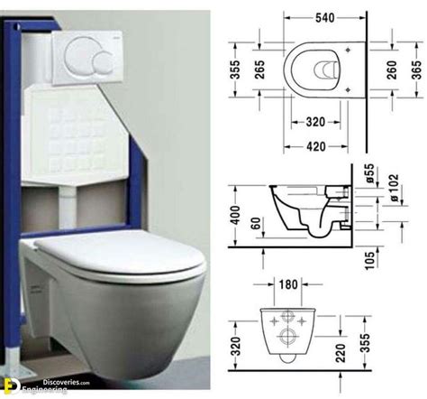 Useful Standard Bathroom Dimension Ideas Engineering Discoveries Bathroom Dimensions