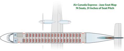 Air Canada Seating Charts Planes Elcho Table