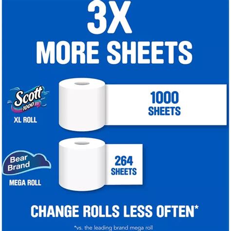 Scott 1000 Toilet Paper 4 Regular Rolls Septic Safe 1 Ply Toilet Tissue