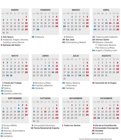 Calendario De Festivos Y Laborables 2017