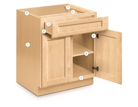 Parts Of A Kitchen Cabinet