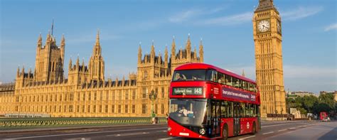 Things To Do In United Kingdom Top Activities You Must Try