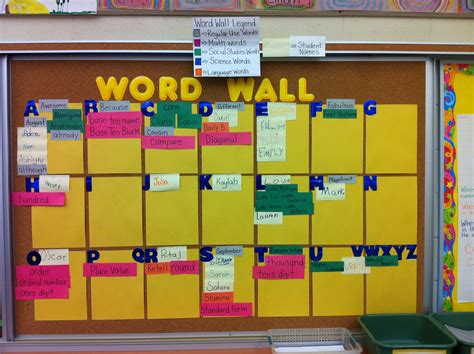 Word Wall Games In English It Very Much Day By Day Account Photo Galery