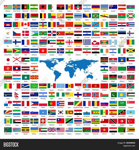 Bandeiras Do Mundo Em Ordem Alfabética Com Detalhes E Cores