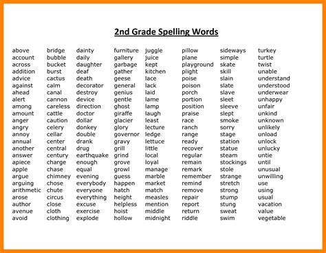 Second Grade Spelling Words