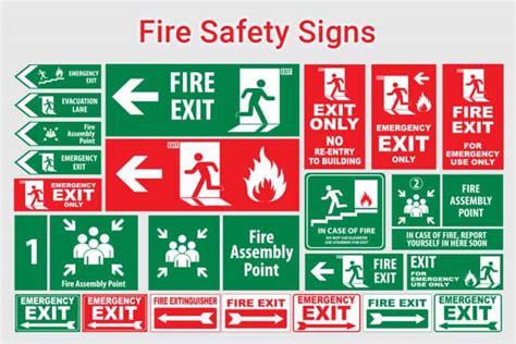 Fire Safety Signs A Complete Guide With Uk Regulations