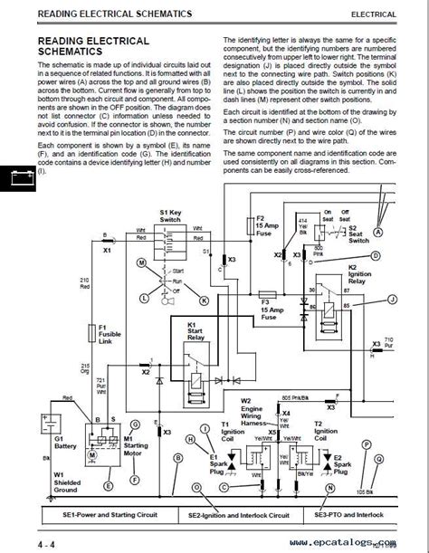 The Ultimate Guide To Understanding John Deere Electrical Diagrams