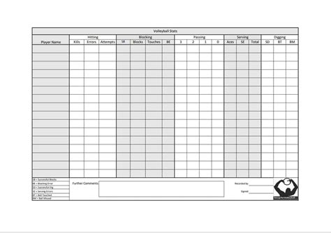 Printable Volleyball Stat Sheets Customize And Print