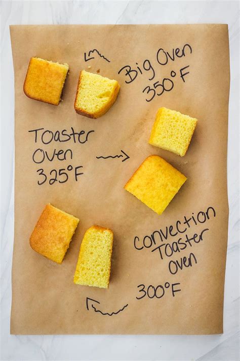 This program is the destination for learning proper knife skills, cooking techniques, diverse cooking methods, and how to work with a large variety of ingredients. How to Make Half a Cake Mix in 2020 (With images) | Cake ...
