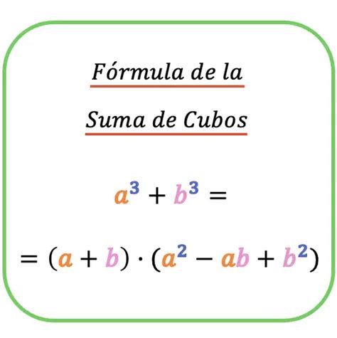 Suma De Cubos Fórmula Factorización Y Ejemplos