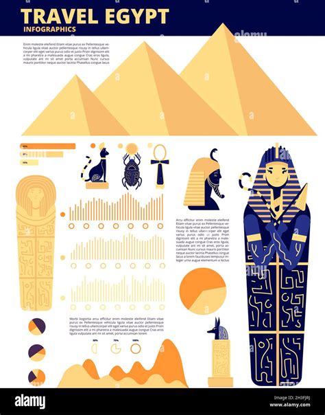 Egypt Travel Ancient History Elements Egyptian Symbols Infographics