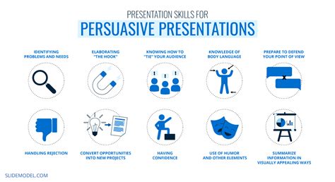 Presentation Skill