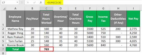 Payroll In Excel How To Create Payroll In Excel With Steps