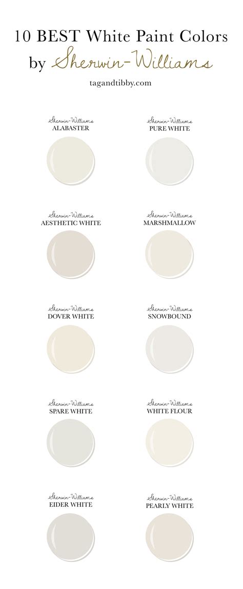 10 Best White Paint Colors By Sherwin Williams White Paint Colors