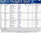 Exercise Routine Muscle Building
