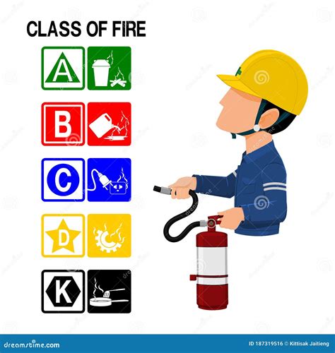 Sign Of Nfpa 704 Or National Fire Protection Association For Hazardous
