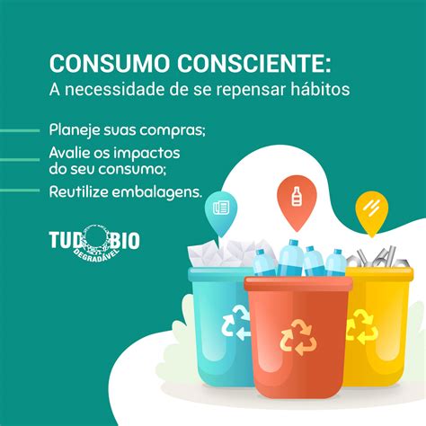 Consumo Consciente A Necessidade De Se Repensar Hábitos