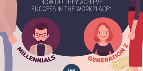 Infographic Millennials Vs Gen Z In The Workplace Bfc Bulletins