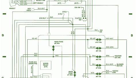 Isuzu Elf Electrical Wiring Diagram - gewinnspielcisa