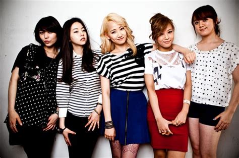 Wonder Girls Profile All About Korea