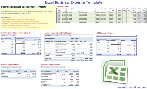 7 Free Small Business Budget Templates Fundbox Blog Excel Templates