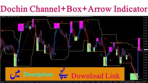 Donchian Channel Arrow Indicator Forex Trading New Strategy Urdu