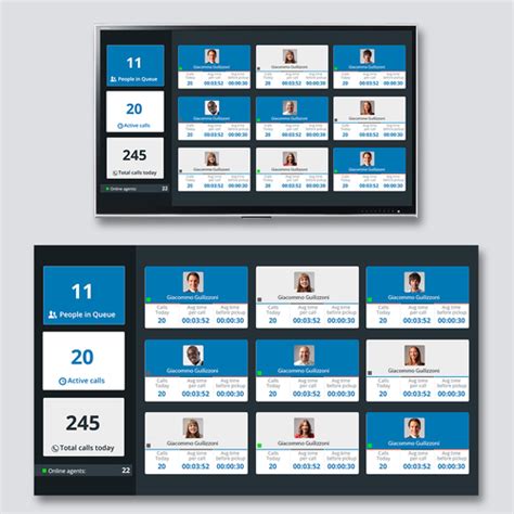 Create A Wallboard For Call Center Application Landing Page Design