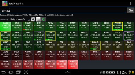 Realtime Stock Quotes And Tiles Amazonit Appstore Per Android