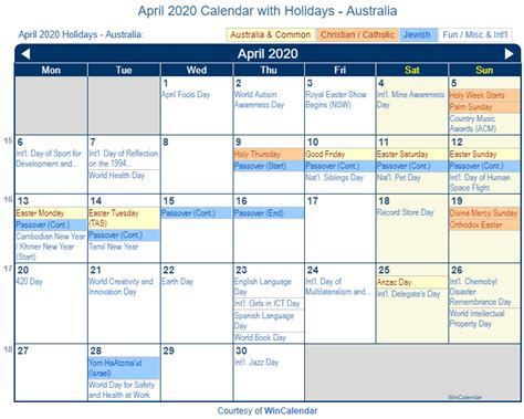 Print Friendly April 2020 Australia Calendar For Printing
