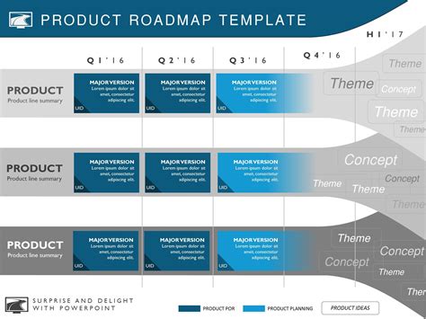 5 Phase Agile Software Agile Roadmap Templates Vertic