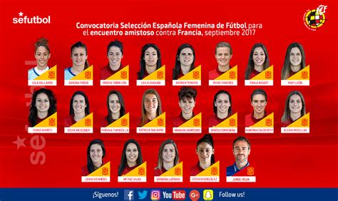 La Selección Española Femenina Absoluta Jugará En Palma Federación