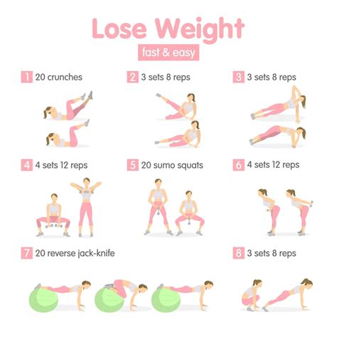 Workouts To Lose Fat Fast At Home Eoua Blog
