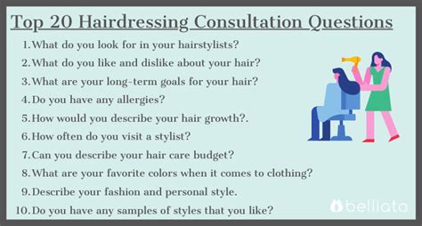 why hairdressing consultation questions are so important