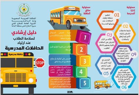 تعليمات لسائق الحافلة المدرسية