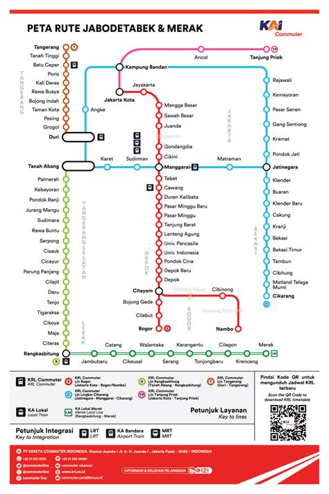 Peta Rute Jalur Kereta Api KRL Commuterline Jabodetabek 2024